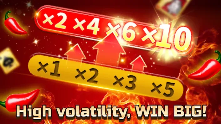 Choose Slot Game